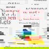 dobelli-kunst-lebens